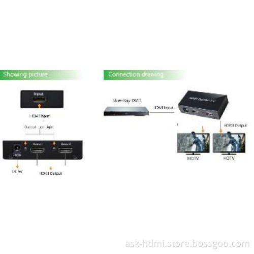Support 3D 1 by 2 HDMI splitter